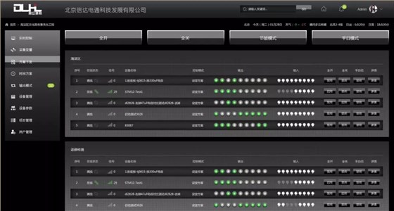 電腦客戶端界面顯示