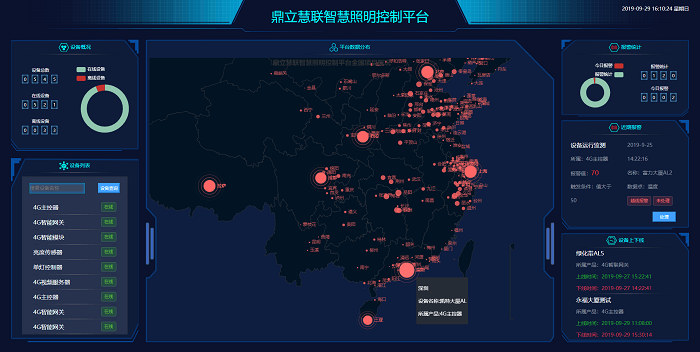 鼎立慧聯(lián)智慧照明控制平臺(tái)